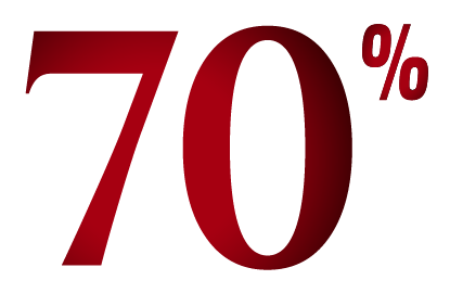 70%